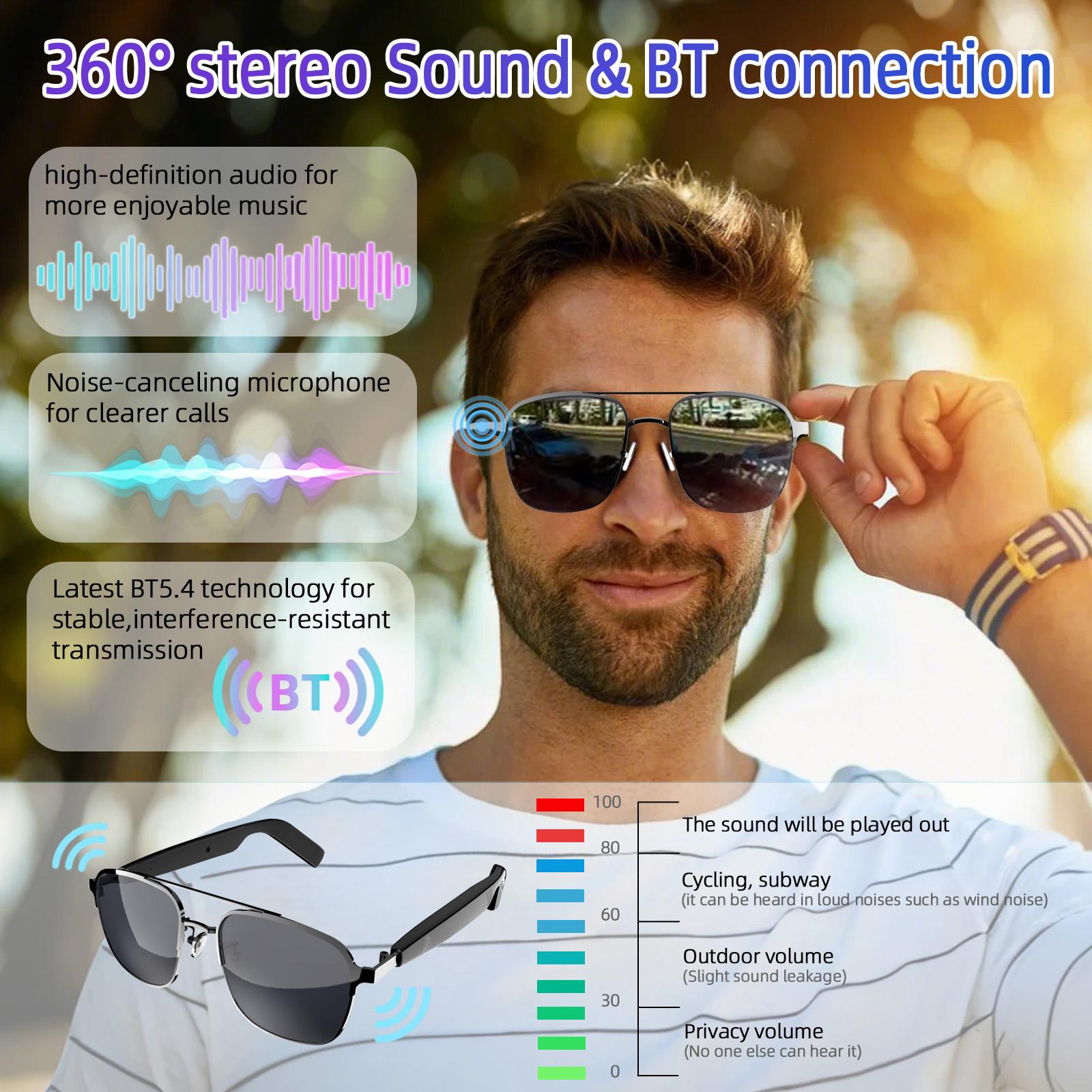 Expert Review: Is New smart glasses, support voice calls, listen to music, touch operation, fashion wear, men and women applicable Worth the Investment?