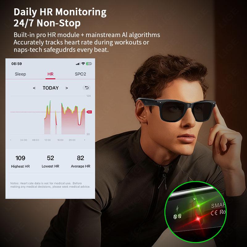Expert Review: Is Smart glasses with AI camera and new video features, intelligent two-way translation, smart sunglasses, compatible with Google, equipped with a camera, suitable for men Worth the Investment?