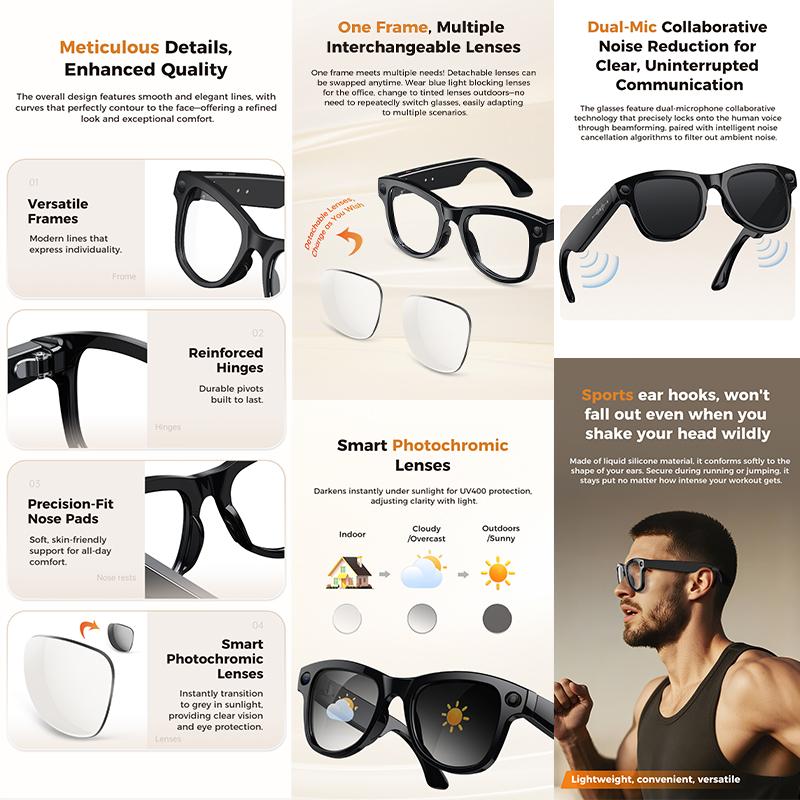 Smart Glasses, New in 2025, with Video Recording Camera, AI Photo Recognition, Bluetooth Calling, Voice Translation, Sunglasses, For Men and Women
