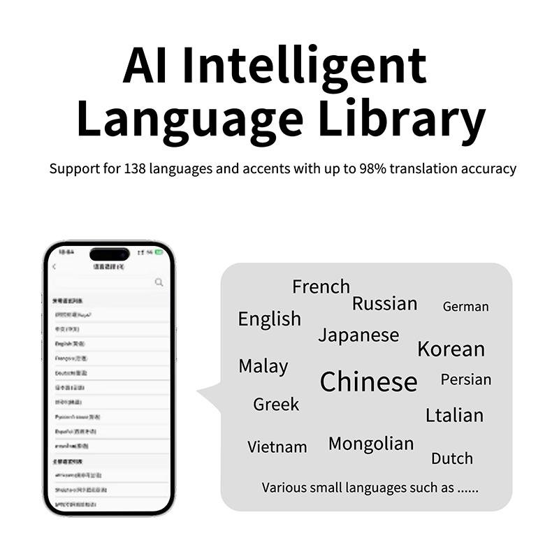 The Future of Technology: Exploring Sunglasses Intelligence AI Real Time Translation Bluetooth 5.3 Video Call Translation's Innovations