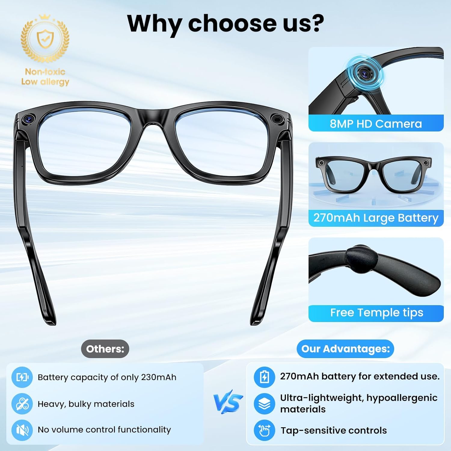 Smart Glasses, 800W Camera, For Women, Video Recording, AI Photo Recognition, Eyewear, Earphones, Call Translation, Voice Sunglasses, For Men
