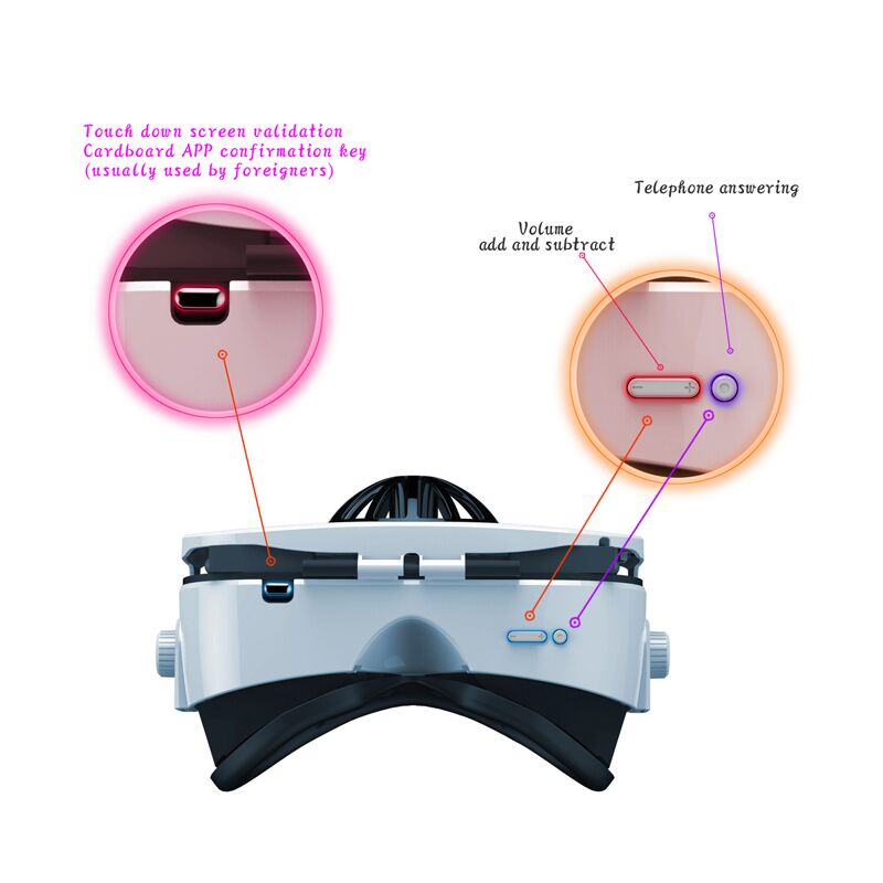 3D VR Glasses Virtual Reality Headset Casque Helmet For Smartphone Smart Phone Goggles Lenses Lunette Viar Binoculars Video Game